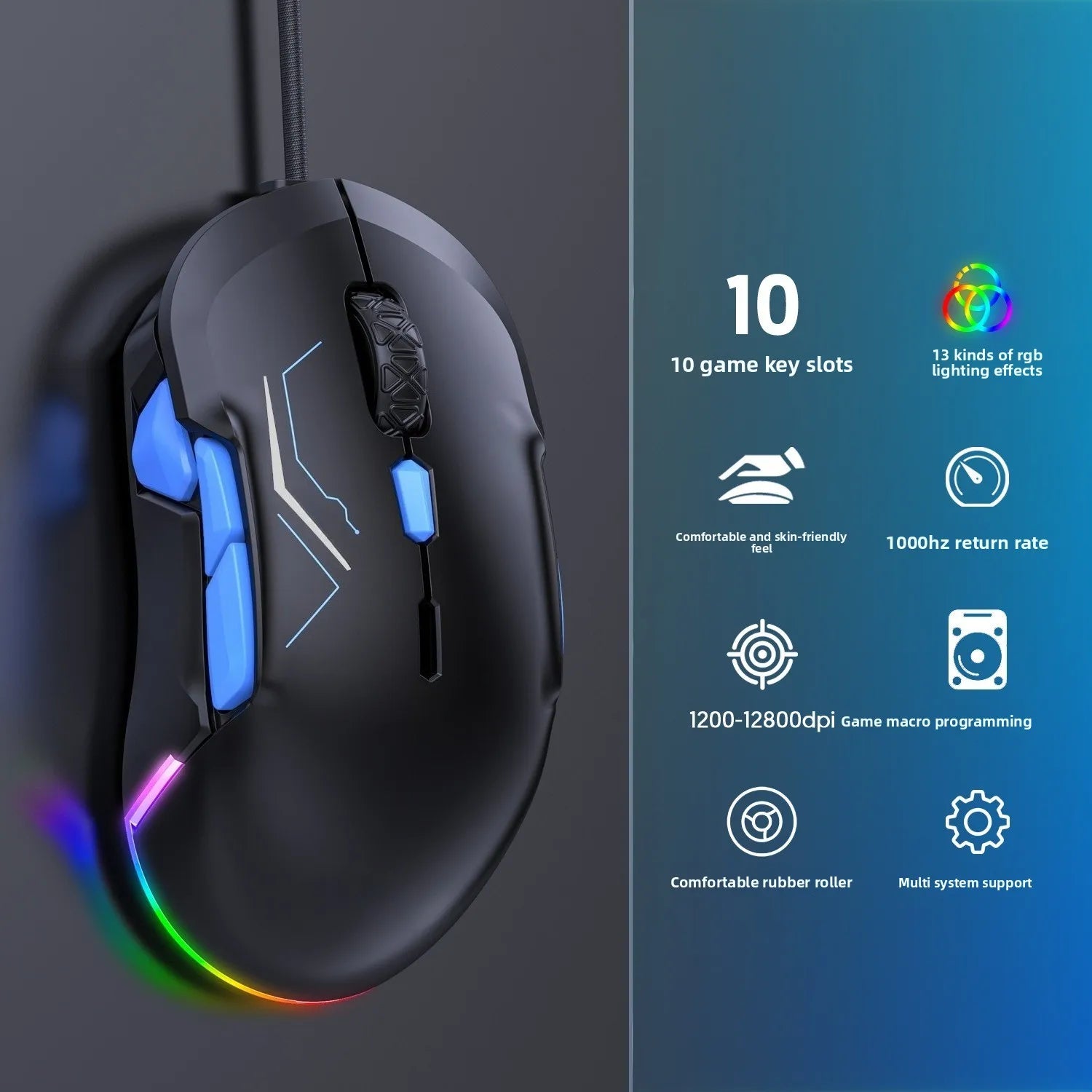 Left Hand Wired Mouse with 10 Buttons Compatible with 12800DPI for Office Work and Gaming Use with Precision Control