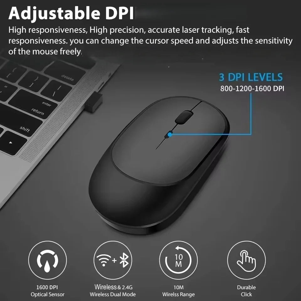 2.4Gh Wireless Gaming Mouse Dual Modes Bluetooth Ultra-Low Power Consumption,Compatible With PC Mac Computers Laptops Mute