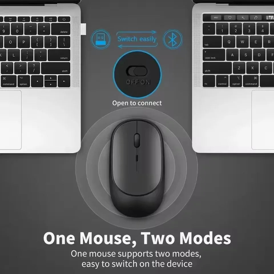 2.4Gh Wireless Gaming Mouse Dual Modes Bluetooth Ultra-Low Power Consumption,Compatible With PC Mac Computers Laptops Mute