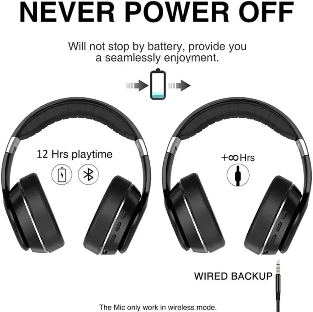 HiFi Foldable Wireless Bluetooth Headphon 5.0 for Pc Support TF Card/FM Radio Stereo Headset with Microphone Deep Bass