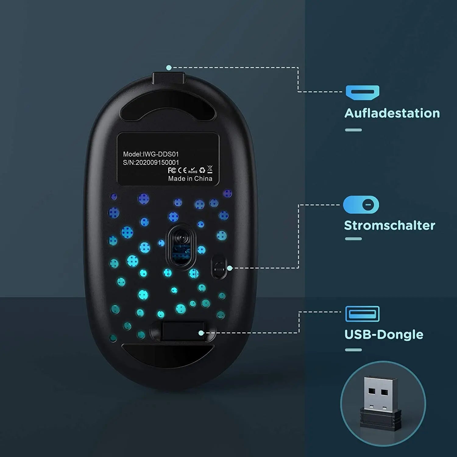 Rechargeable Wireless Mouse 7 Colors LED Backlit Mouse Protable Slim Mini 2.4g Usb Cute Mice for Office Computer Laptop