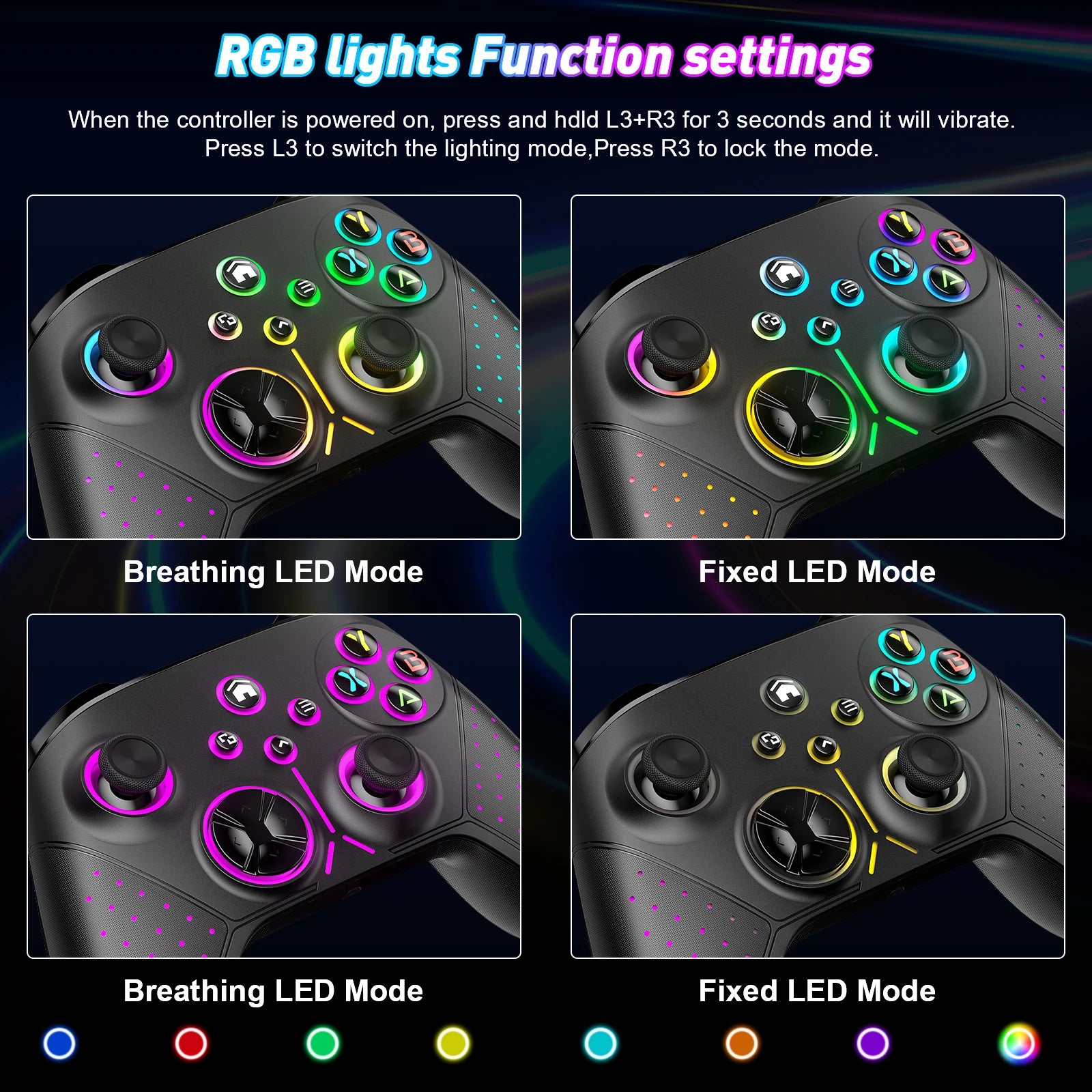 Wireless Controller, Compatible For Xbox one/Xbox One S/X/Xbox Series X/S/Android/iOS/PC Gamepad with Wifi/Macro/Turbo Function