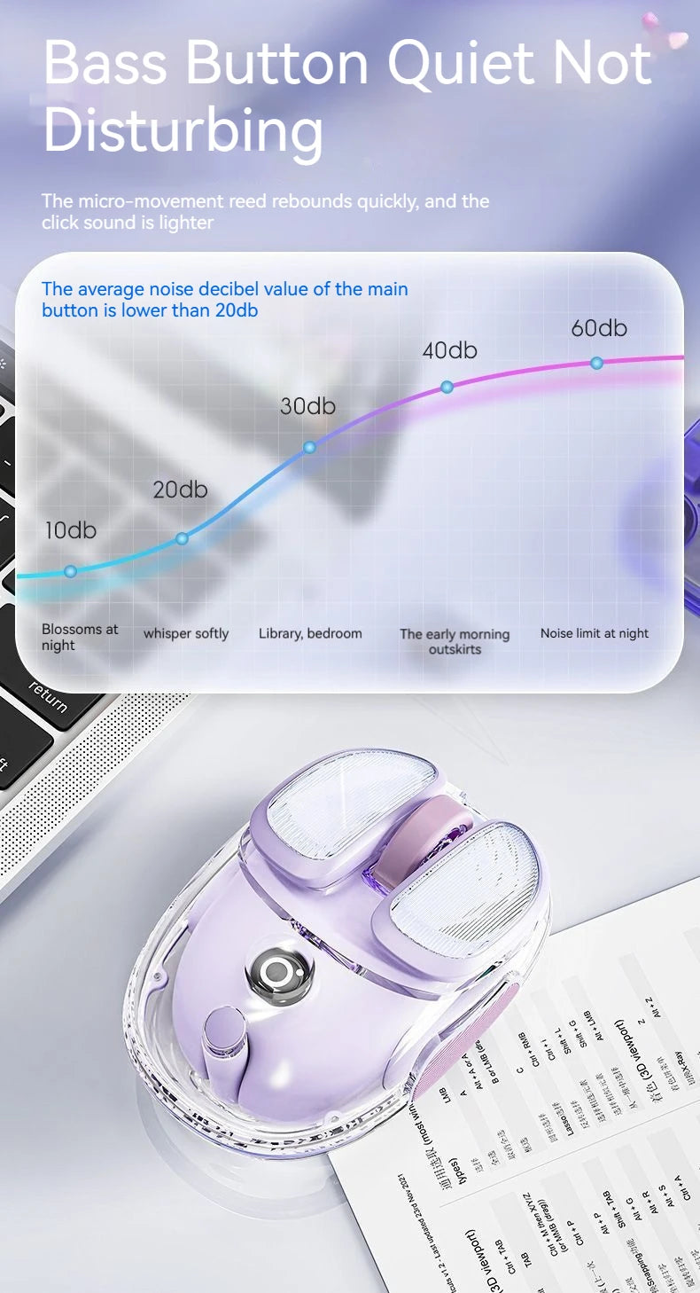 EWEADN Q9 Mini Wireless Mouse, Dual Mode BT+2.4G, 4800 DPI, Silent Click, Rechargeable, Ergonomic, Potato Shape, for Office/Home